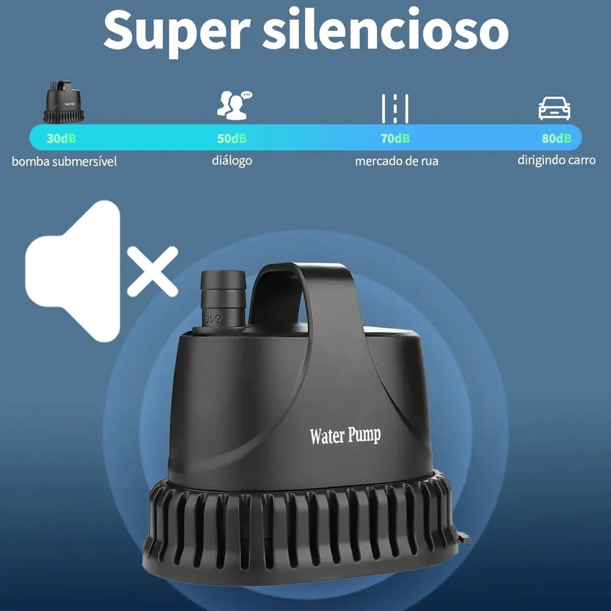 Bomba Submersa Krematek G4Pro 3000L/h Ajustável